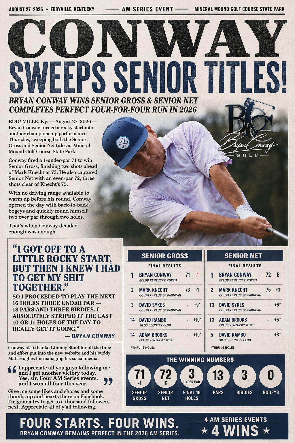 BRYAN CONWAY WINS SENIOR GROSS & SENIOR NET COMPLETES PERFECT FOUR-FOR-FOUR RUN IN 2026 — Golf Genius, August 27, 2026
